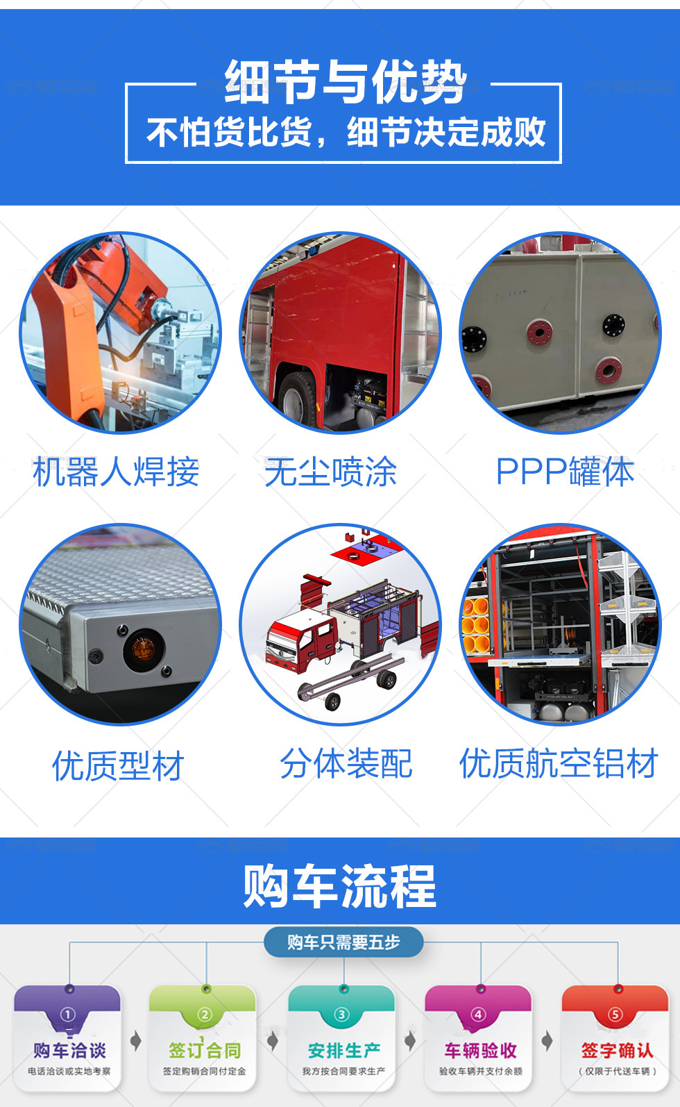 12吨奔驰压缩空气泡沫消防车
